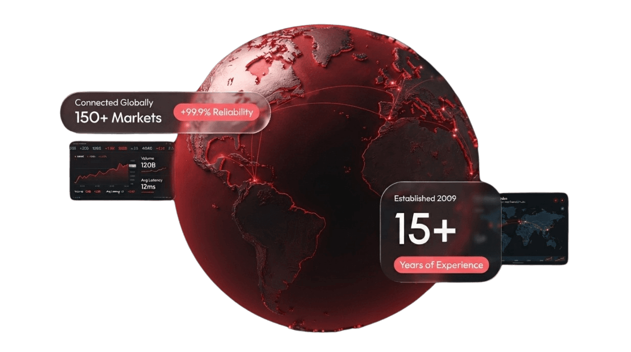 Globe visualising Zeta's global reach across 150+ markets with 15+ years of experience